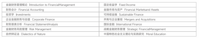 西安交通大学与加拿大阿尔伯塔大学合作举办金融财务管理硕士学位教育项目