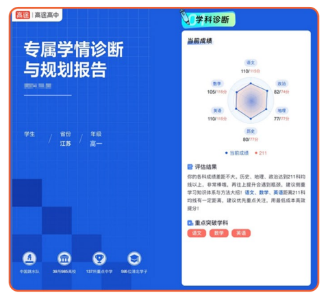 高一领航班