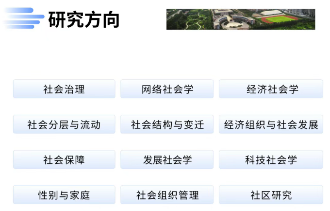 中国社会科学院大学社会与民族学院社会学在职高级课程培训班