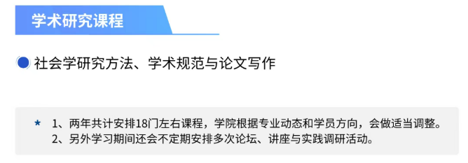 中国社会科学院大学社会与民族学院社会学在职高级课程培训班