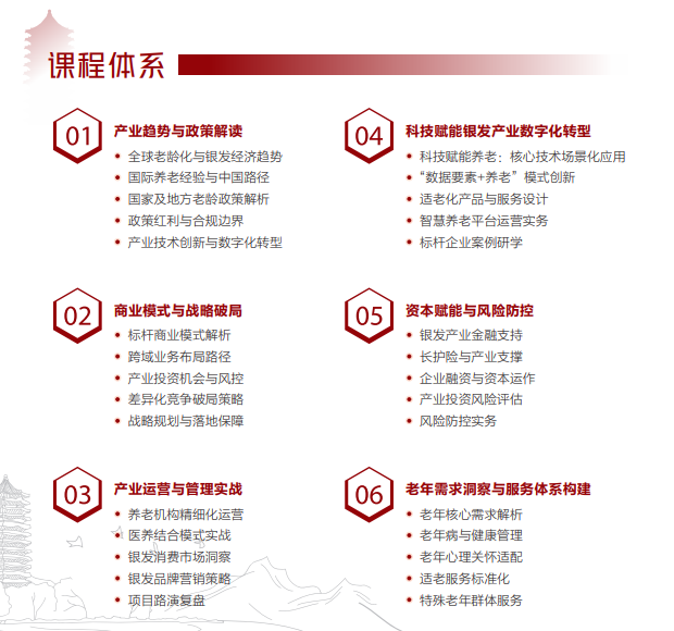北京大学AI+银发经济领航者研修班