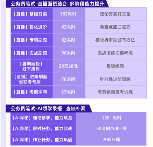 OMO院长公事双考班深蓝计划协议班