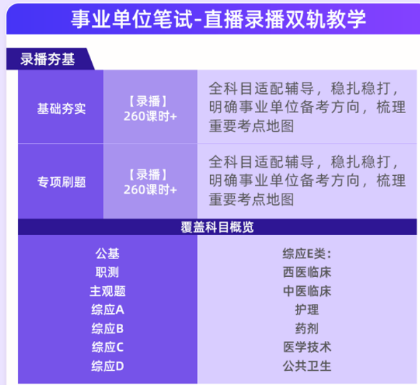 OMO院长公事双考班深蓝计划协议班