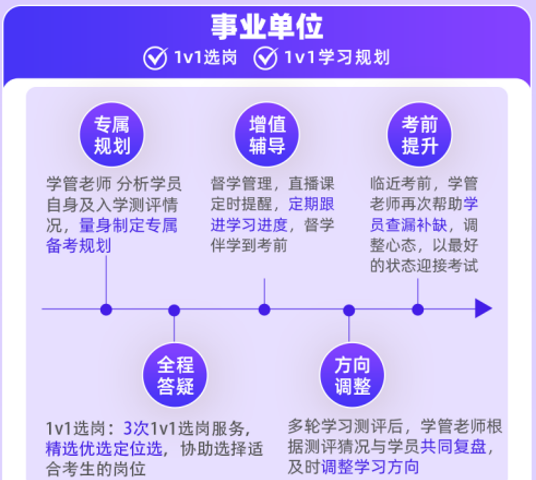OMO院长公事双考班深蓝计划协议班
