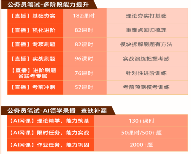 院长公事双考班九天揽月计划协议班