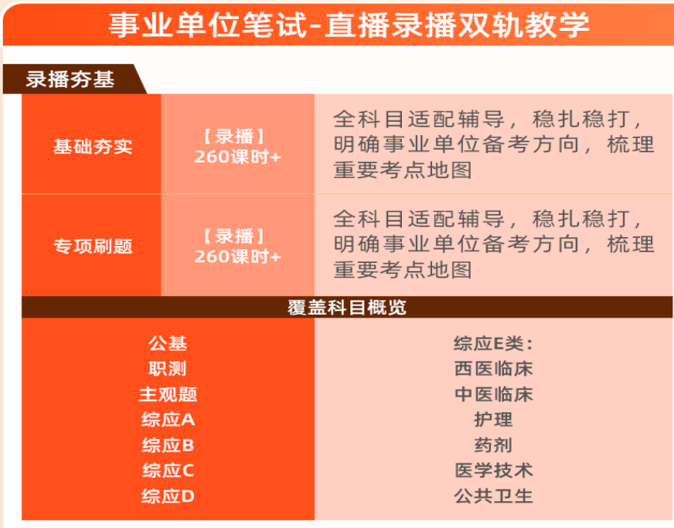 院长公事双考班九天揽月计划协议班
