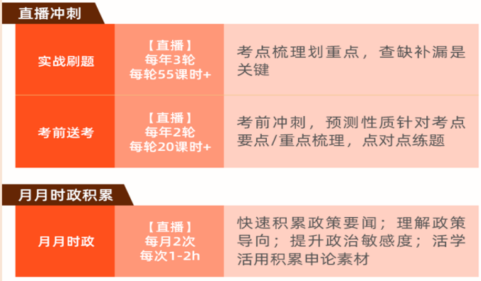 院长公事双考班九天揽月计划协议班