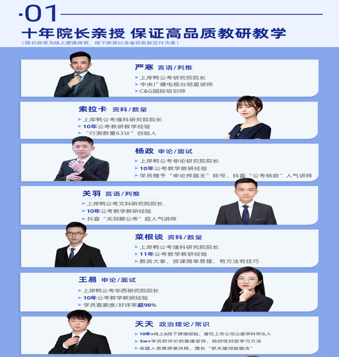 院长全程班
