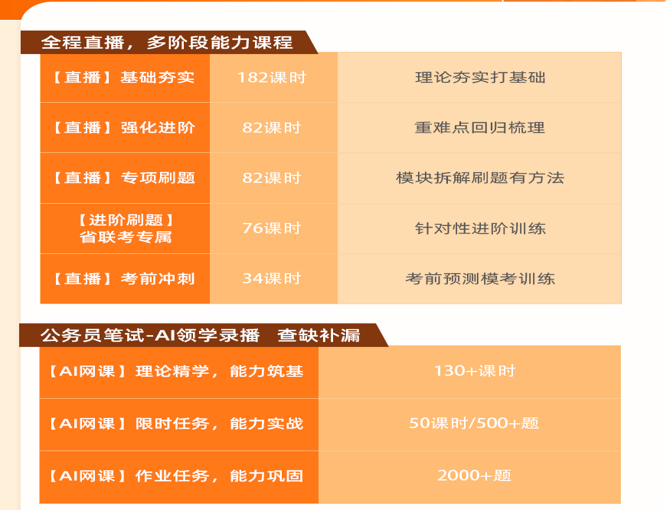 优学提升计划