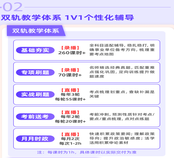 事业单位笔试畅学协议班