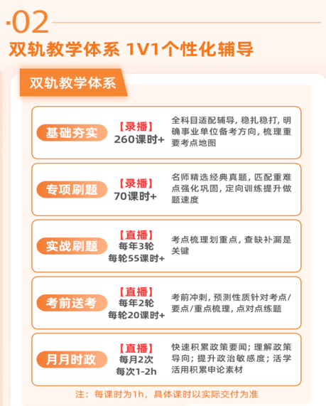 事业单位笔试畅学班