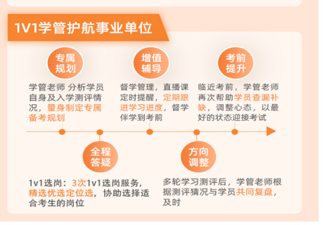 事业单位笔试畅学班