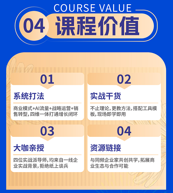 AI利润增长确定性经营实战营