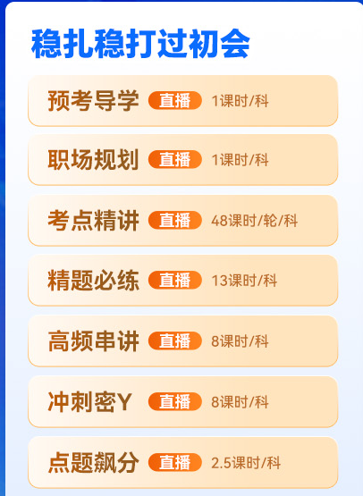 优路教育初级会计师高薪双证班