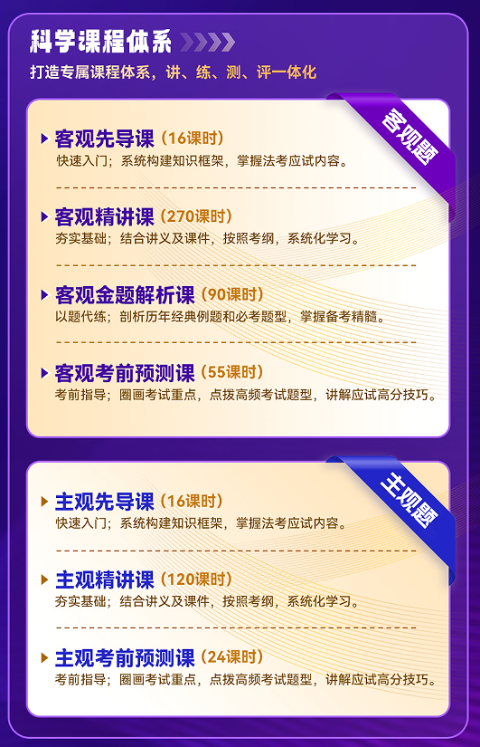 优路教育法律职业资格考试优师决胜班