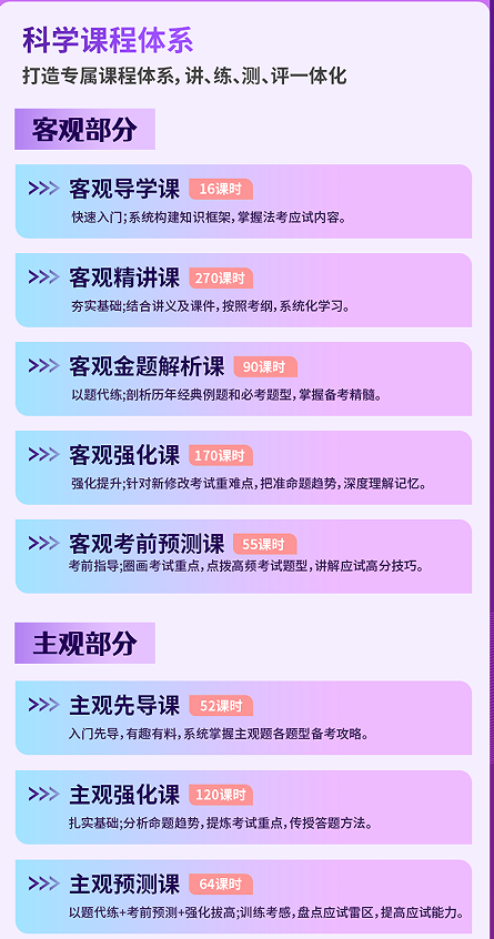 优路教育法律职业资格考试优师1v1带学班