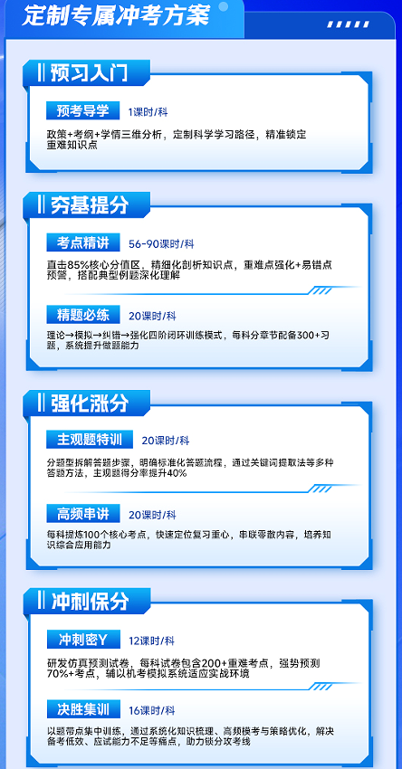 优路教育中级会计师优师私教班