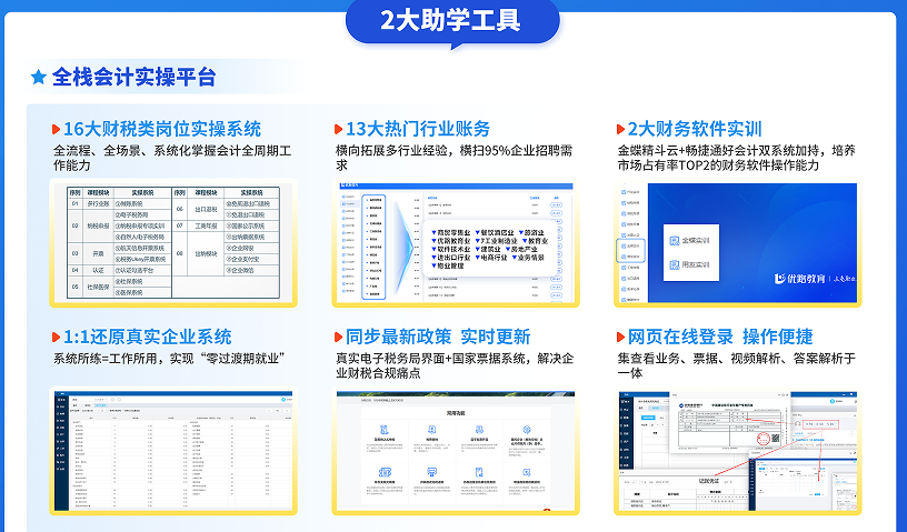 优路教育财务经理实训班
