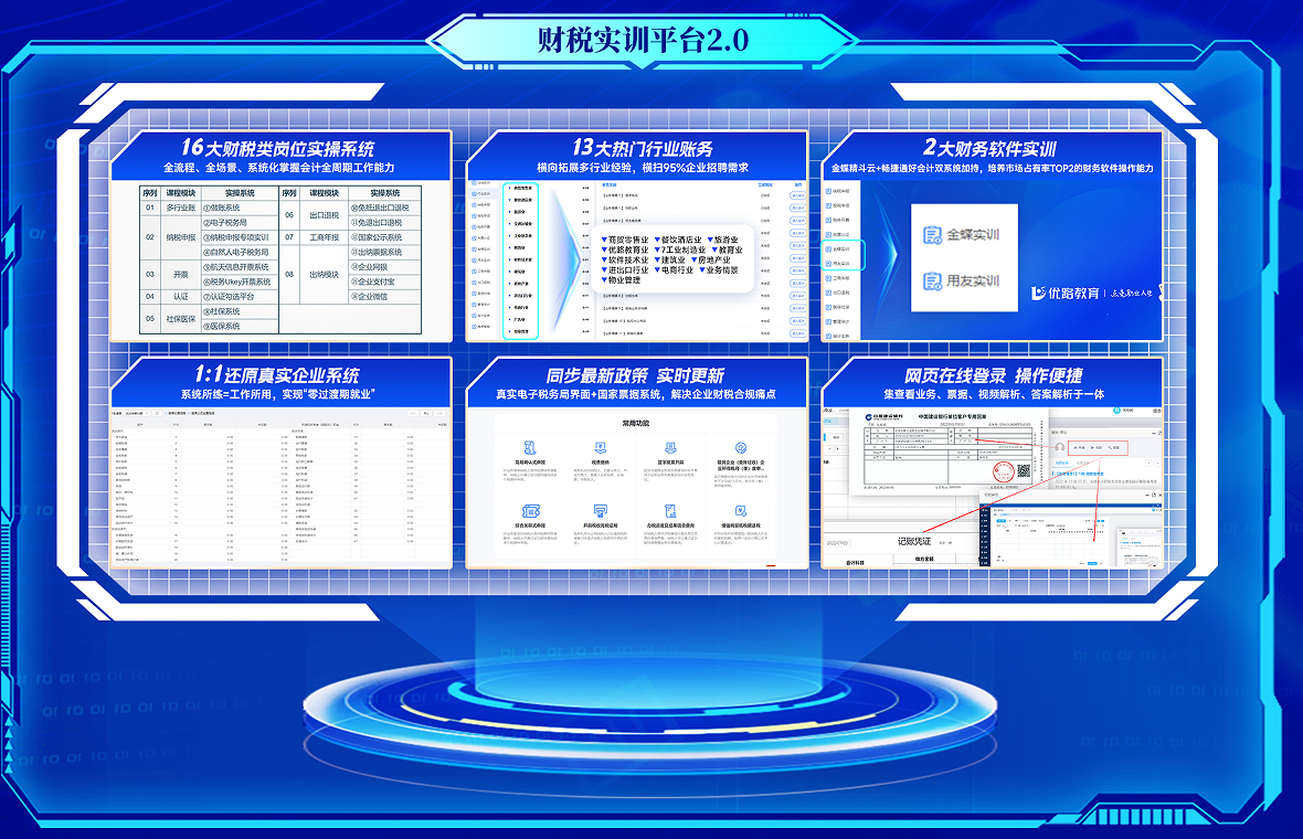 优路教育主办会计实训班