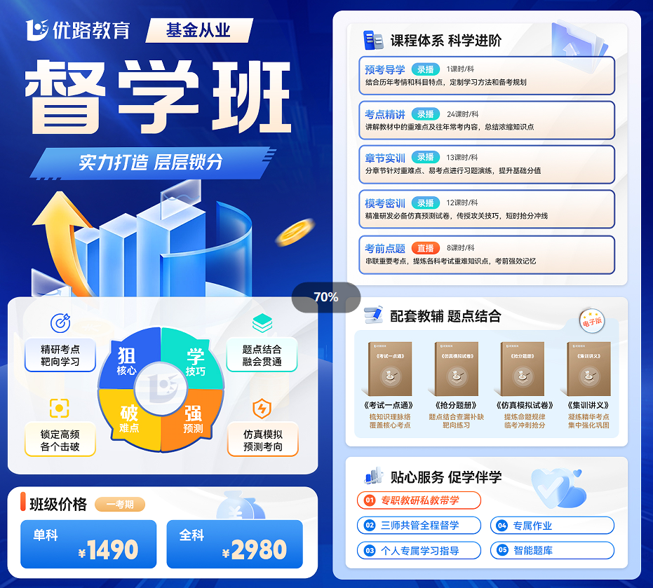 优路教育基金从业督学班