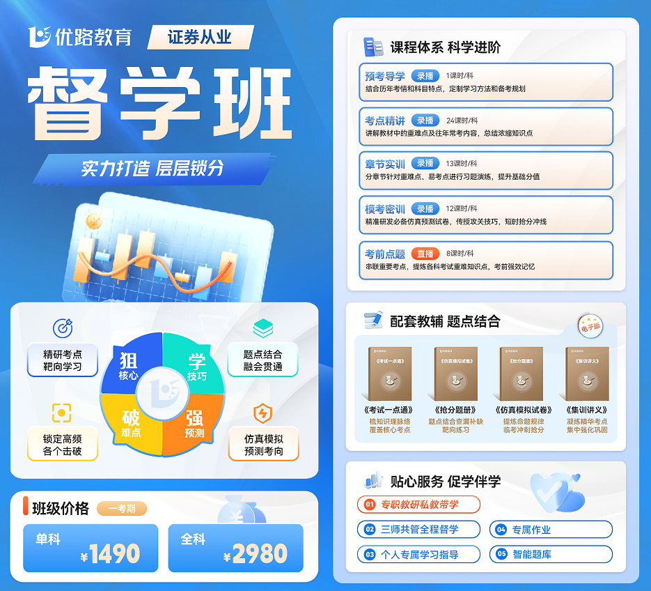 优路教育证券从业督学班