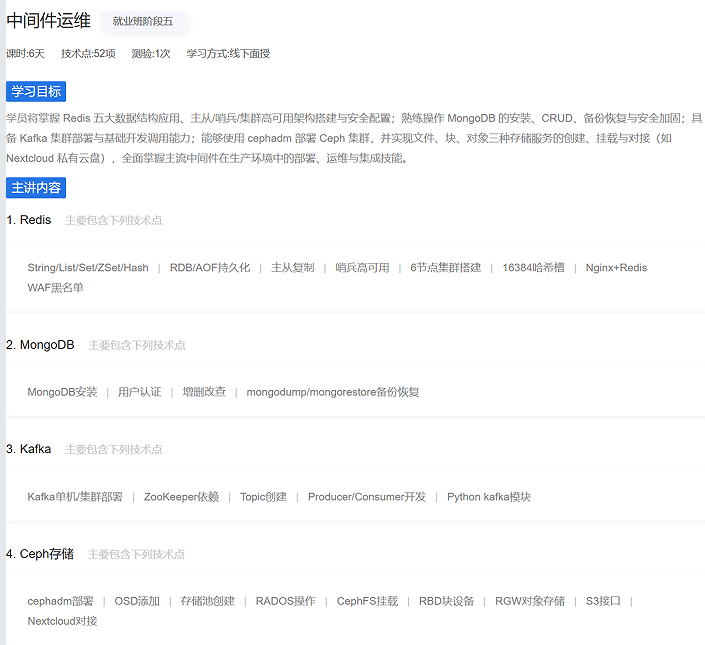AI运维课程