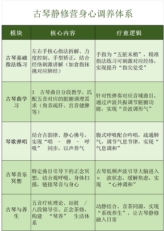 古琴三日静修营