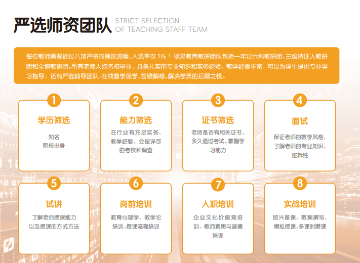 揽星教育CPA课程