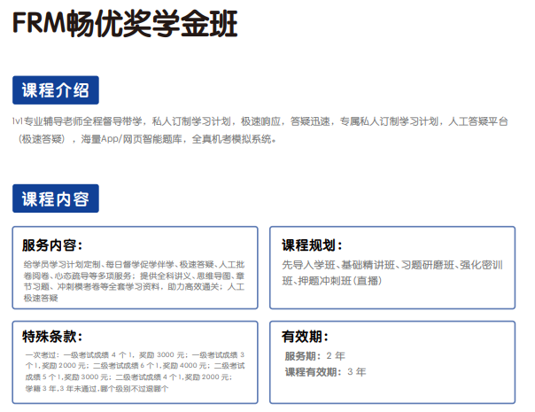 揽星教育FRM课程