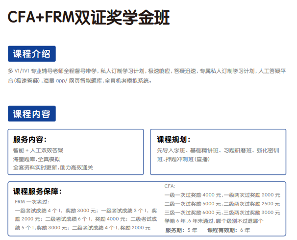 揽星教育FRM课程
