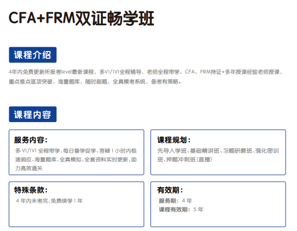 揽星教育FRM课程