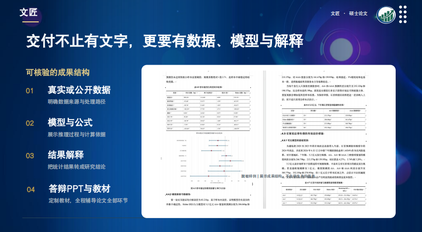 文匠原创MBA / EMBA / MPA 国内外商科硕士博士论文辅导