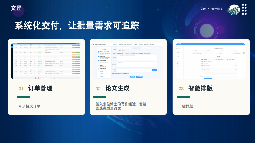 文匠原创MBA / EMBA / MPA 国内外商科硕士博士论文辅导