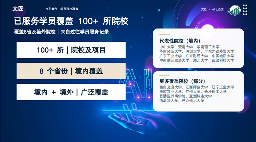 文匠原创MBA / EMBA / MPA 国内外商科硕士博士论文辅导