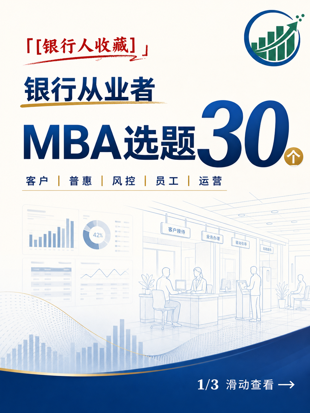 数字金融：银行从业者MBA论文选题30个