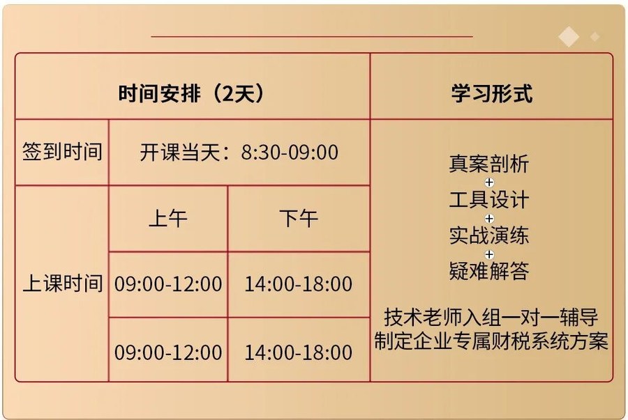 金财控股 | 朱丽潭 | 《老板财务思维》(佳木斯站) | 7月06-07日 | 佳木斯凯撒大酒店