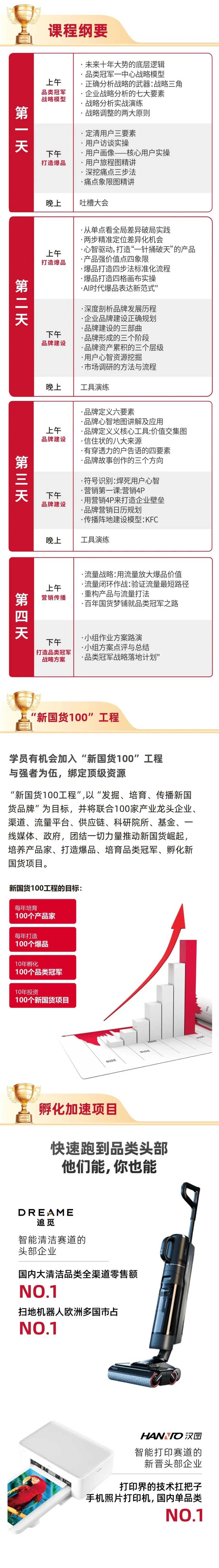 谷仓新国货研究院 | 周海斌/苏冰 | 品类冠军方案班(第83期)开课通知 | 8月5-8日 | 杭州
