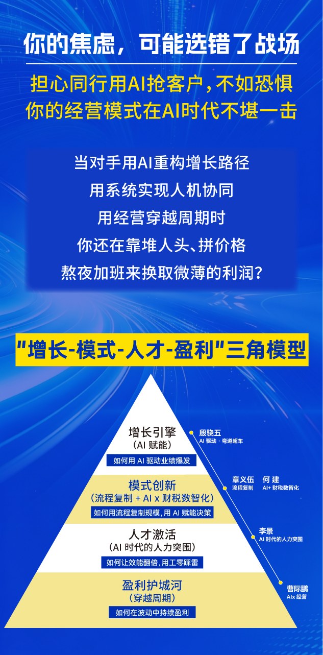 博商管理 | 何建/章义伍/曹际鹏/殷骁五/李景 | AI利润增长·确定性经营实战营 | 7月20-22日 | 苏州