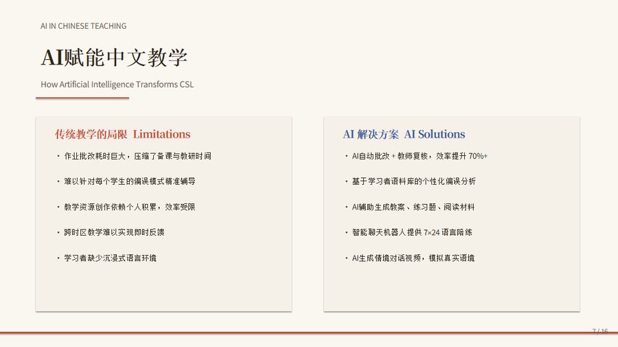 紫荆教育 | 关琳莉 | 紫荆-玛丽伍德大学EMBA与MBA研讨会回顾 · AI赋能文化跨域传播 | 7月1日 | 线上菁英对话