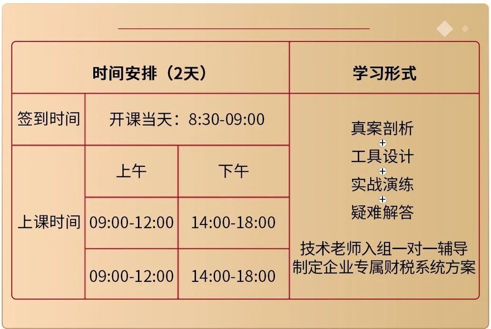 金财控股 | 王云和 | 《老板财务思维》(佛山站) | 7月18-19日 | 佛山星汇四季酒店(季华六路地铁站店)