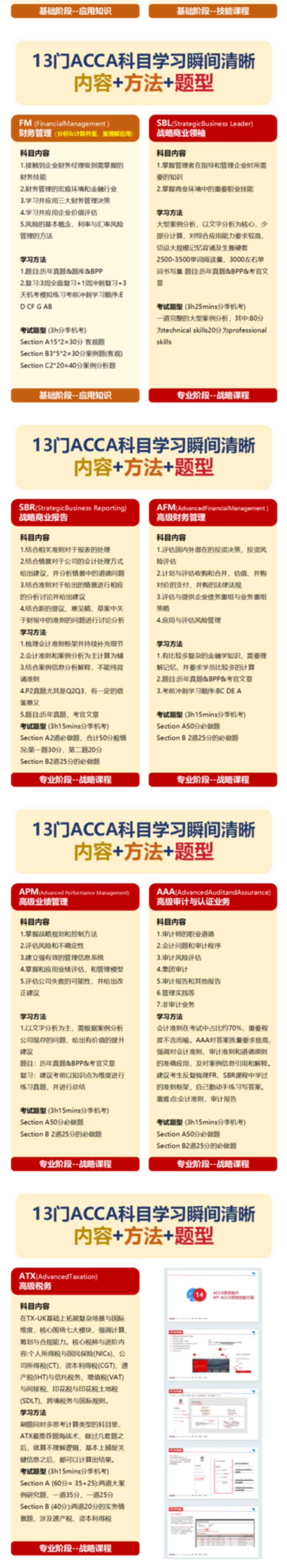 融跃教育 | Mia(CFA) | ACCA 13 科课程详解 | 内容+方法+题型 | 基础¥1980/技能¥2480/核心¥3480/选考¥3980
