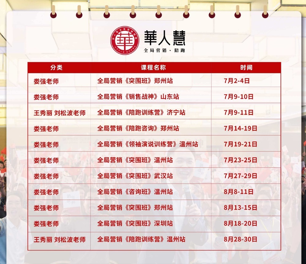 华人慧 | 娄强 | 全局营销《突围班》 | 7月2-4日 | 郑州站
