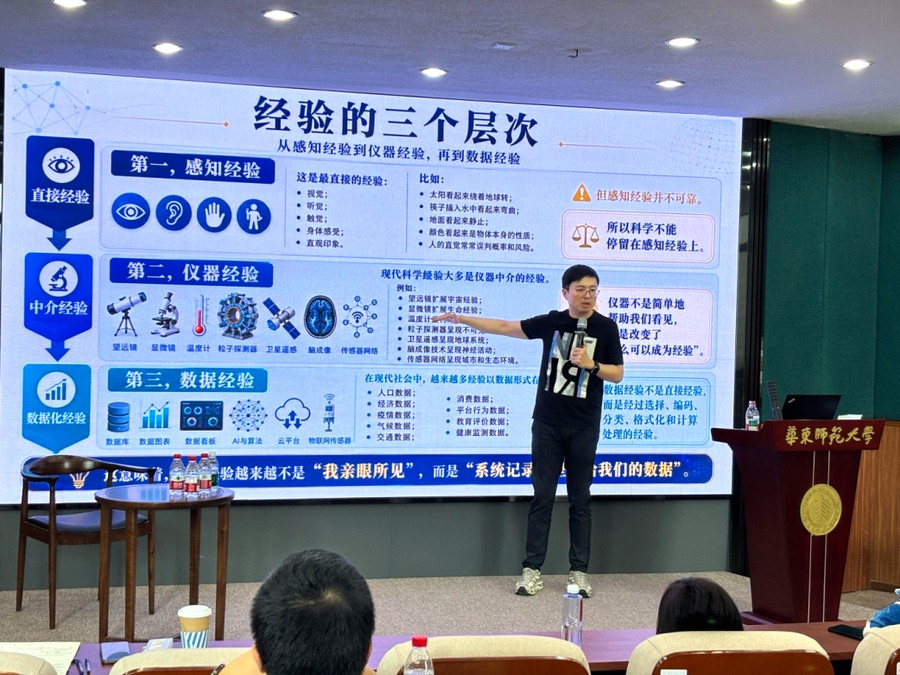 华东师范大学 | 杜保瑞/吴冠军 | 未来变局与高维认知高级研修班 | 二期6月课程圆满结课 | 6月27-28日