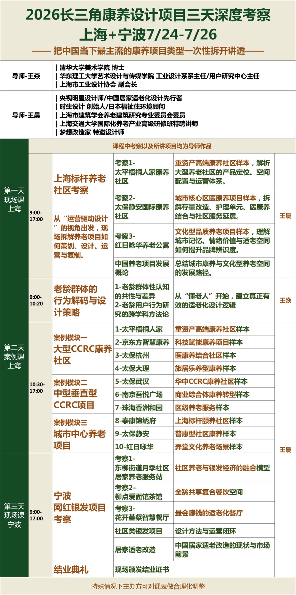 烩设计 | 王焱/王晨 | 康养设计项目深度考察研学 | 7月24-26日 | 上海+宁波