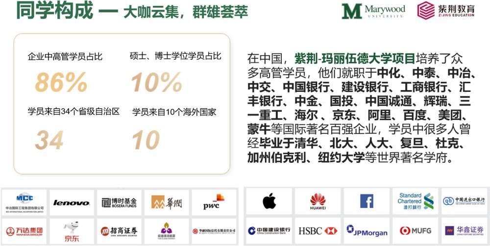 清控紫荆教育 | 紫荆-玛丽伍德大学EMBA&MBA | 10大独有价值 | 数字时代领航人才EMBA | 不出国在职国际硕士