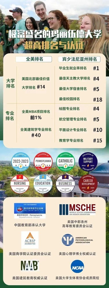 清控紫荆教育 | 紫荆-玛丽伍德大学EMBA&MBA | 10大独有价值 | 数字时代领航人才EMBA | 不出国在职国际硕士