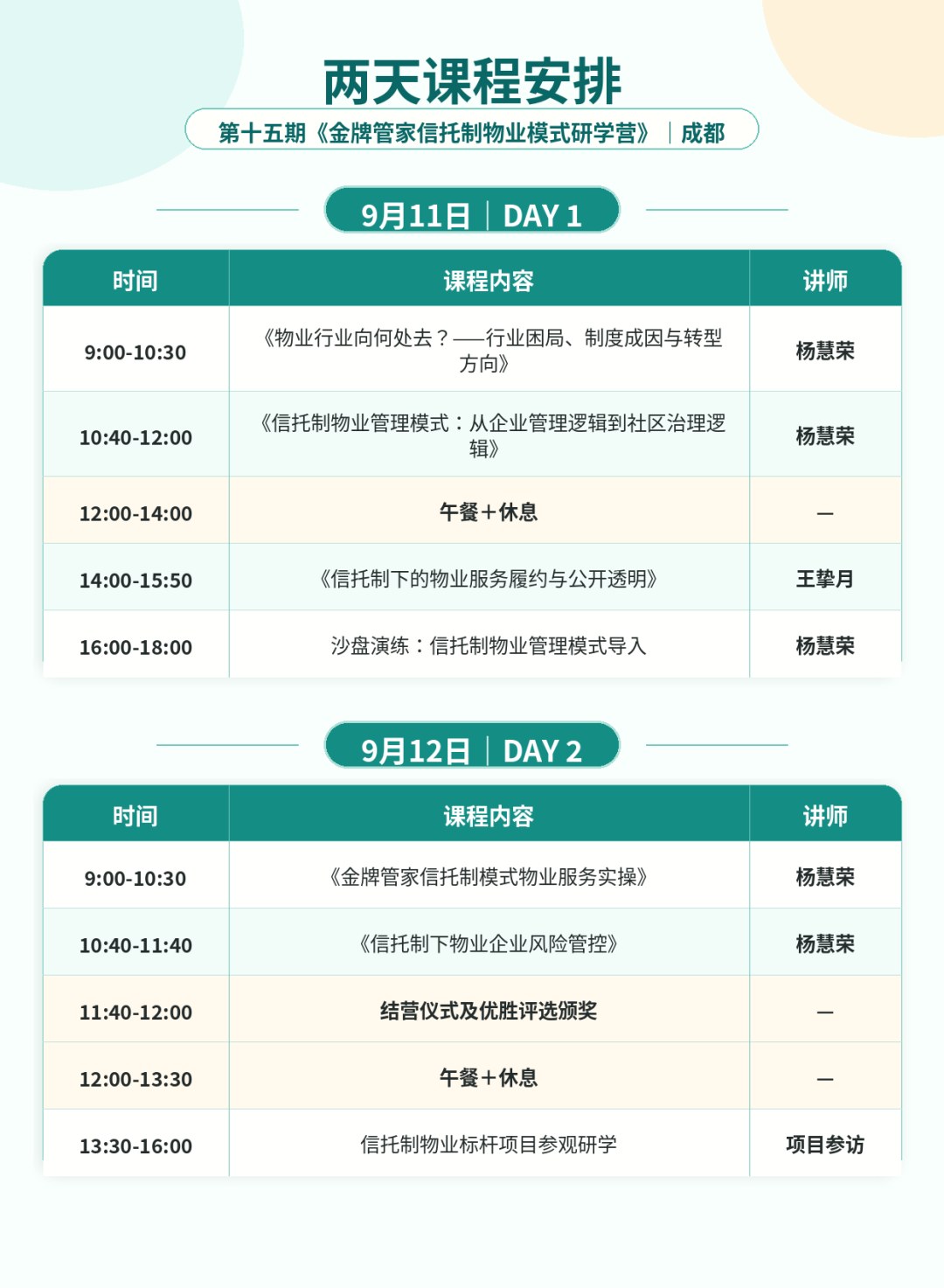 杨慧荣、王挚月主讲:第十五期《金牌管家信托制物业模式研学营》9月11日-12日在成都举办