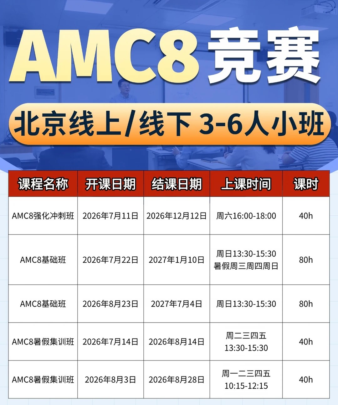 零基础如何备考AMC8竞赛?高途AMC解析难点、模块与入门方法