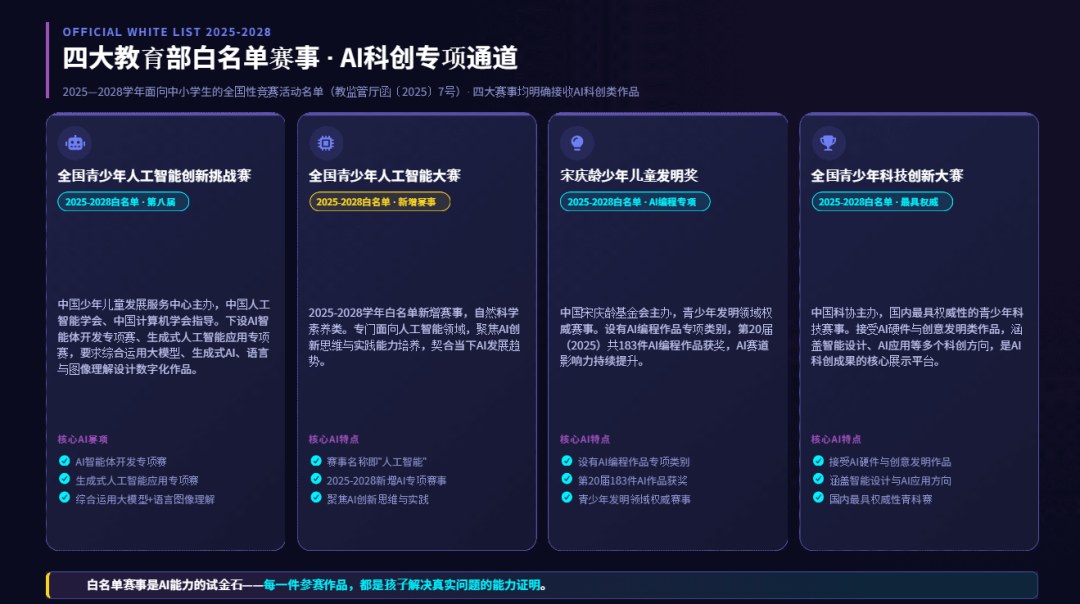 2-5年级孩子怎么学AI更有效？小码王AI智能体开发课给出一条更系统的成长路径