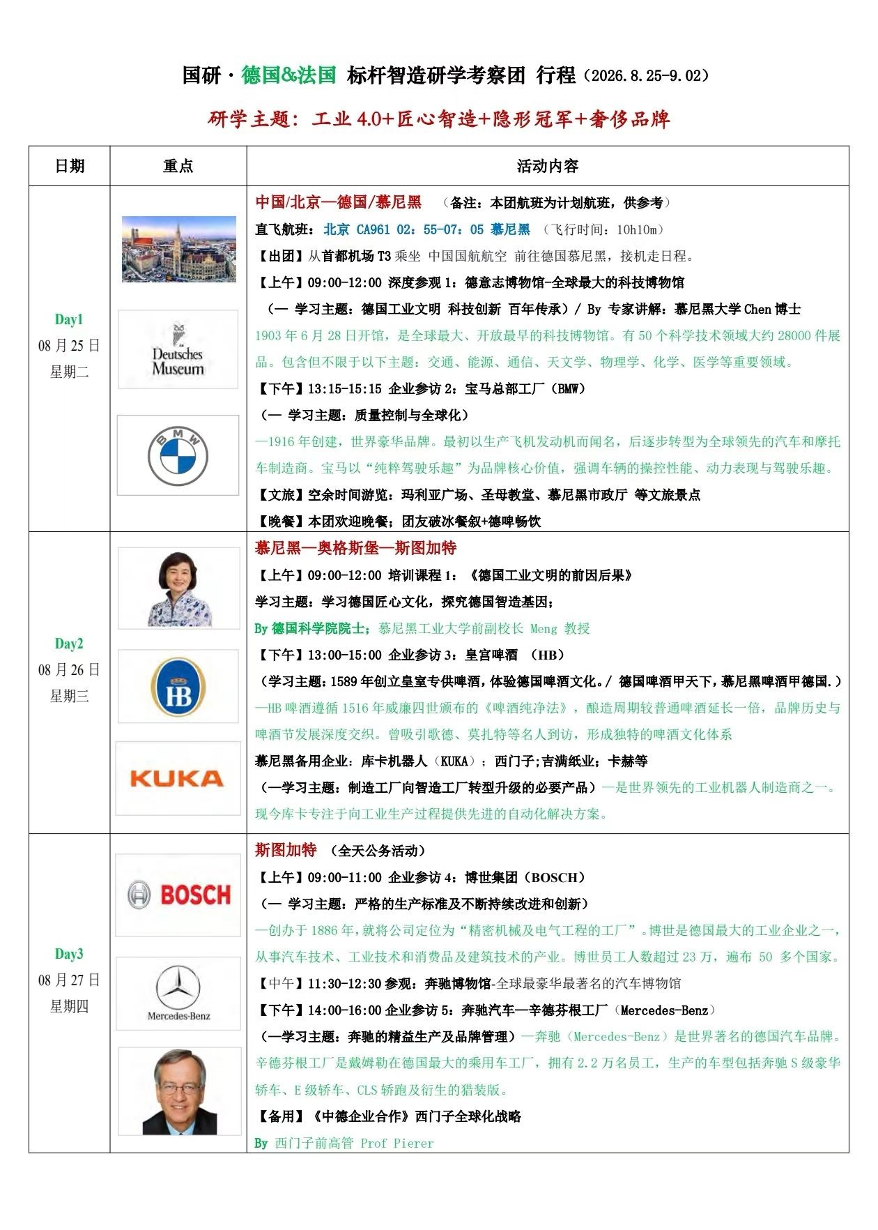 国研德国&法国标杆智造访学团8月25日启程:9天走进BMW、BOSCH、BASF、ABB、徕卡、施耐德、LV、欧莱雅等标杆企业